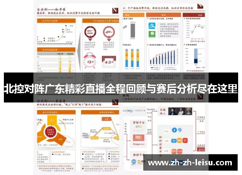 北控对阵广东精彩直播全程回顾与赛后分析尽在这里