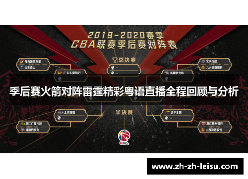 季后赛火箭对阵雷霆精彩粤语直播全程回顾与分析